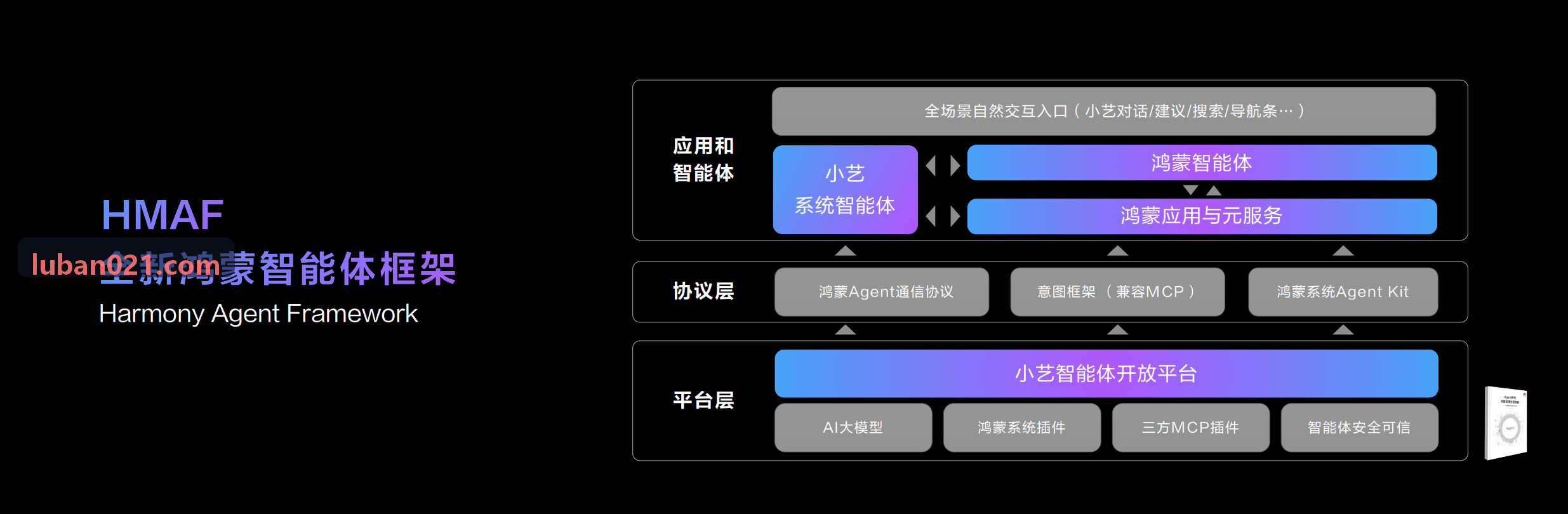 J9电子集团在双足人形机器人感知端应用